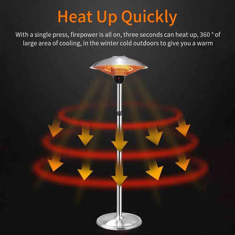 Stainless Steel Umbrella Electric Patio Heater 1500W